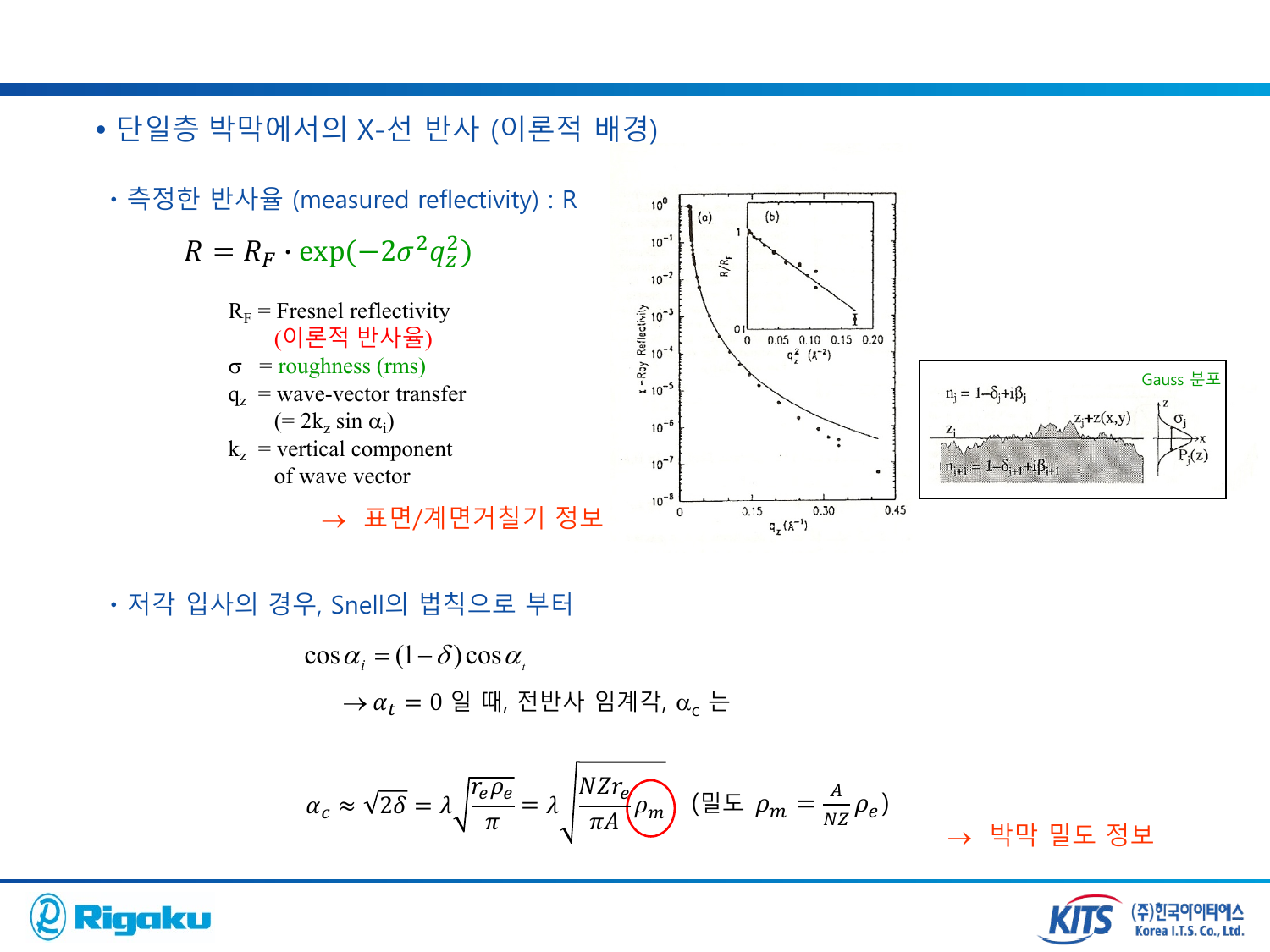 XRD_thin_film_analysis - page-57.png