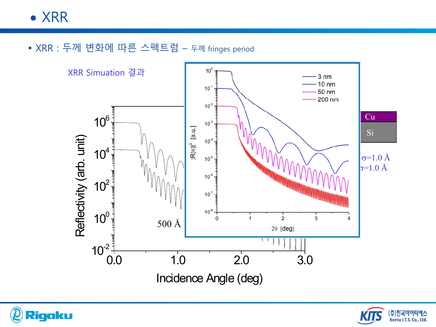 XRD_thin_film_analysis - page-59.png