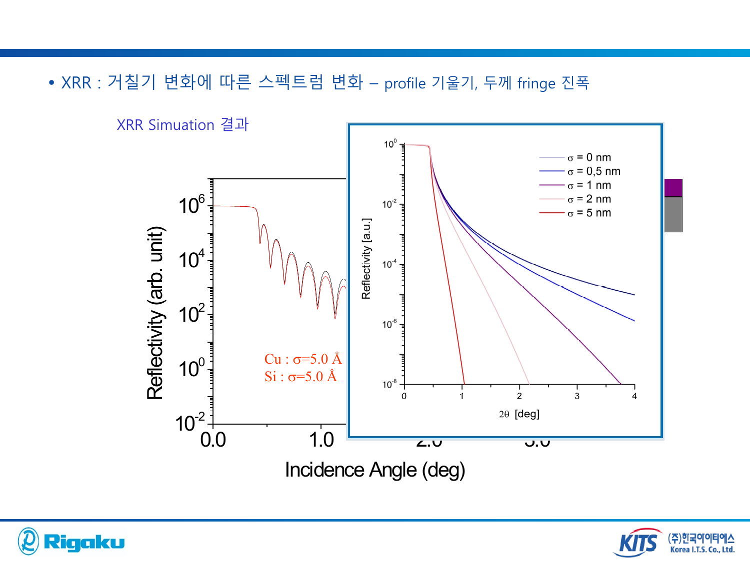 XRD_thin_film_analysis - page-60.png