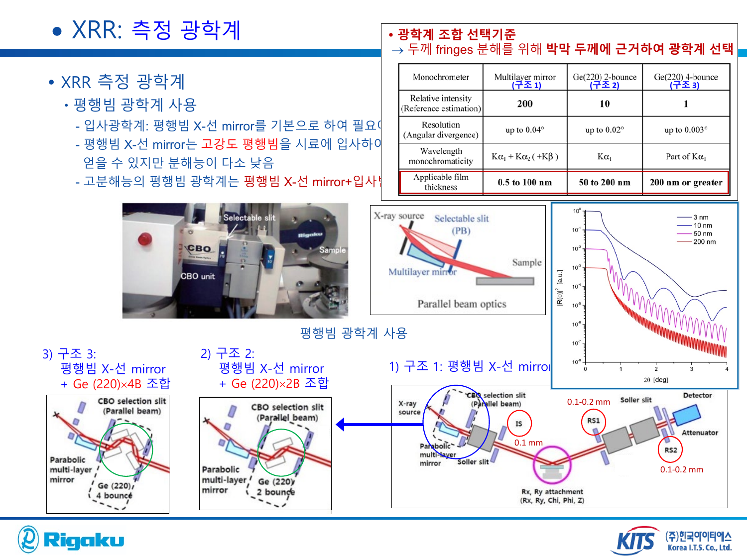 XRD_thin_film_analysis - page-62.png