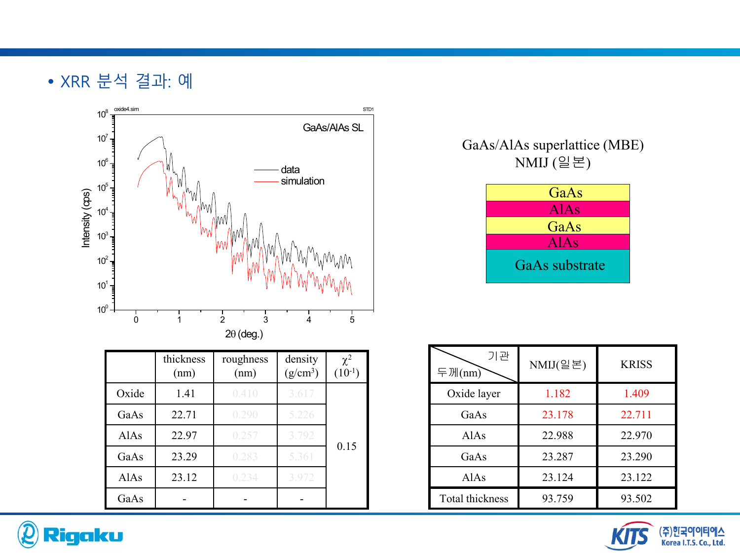 XRD_thin_film_analysis - page-64.png