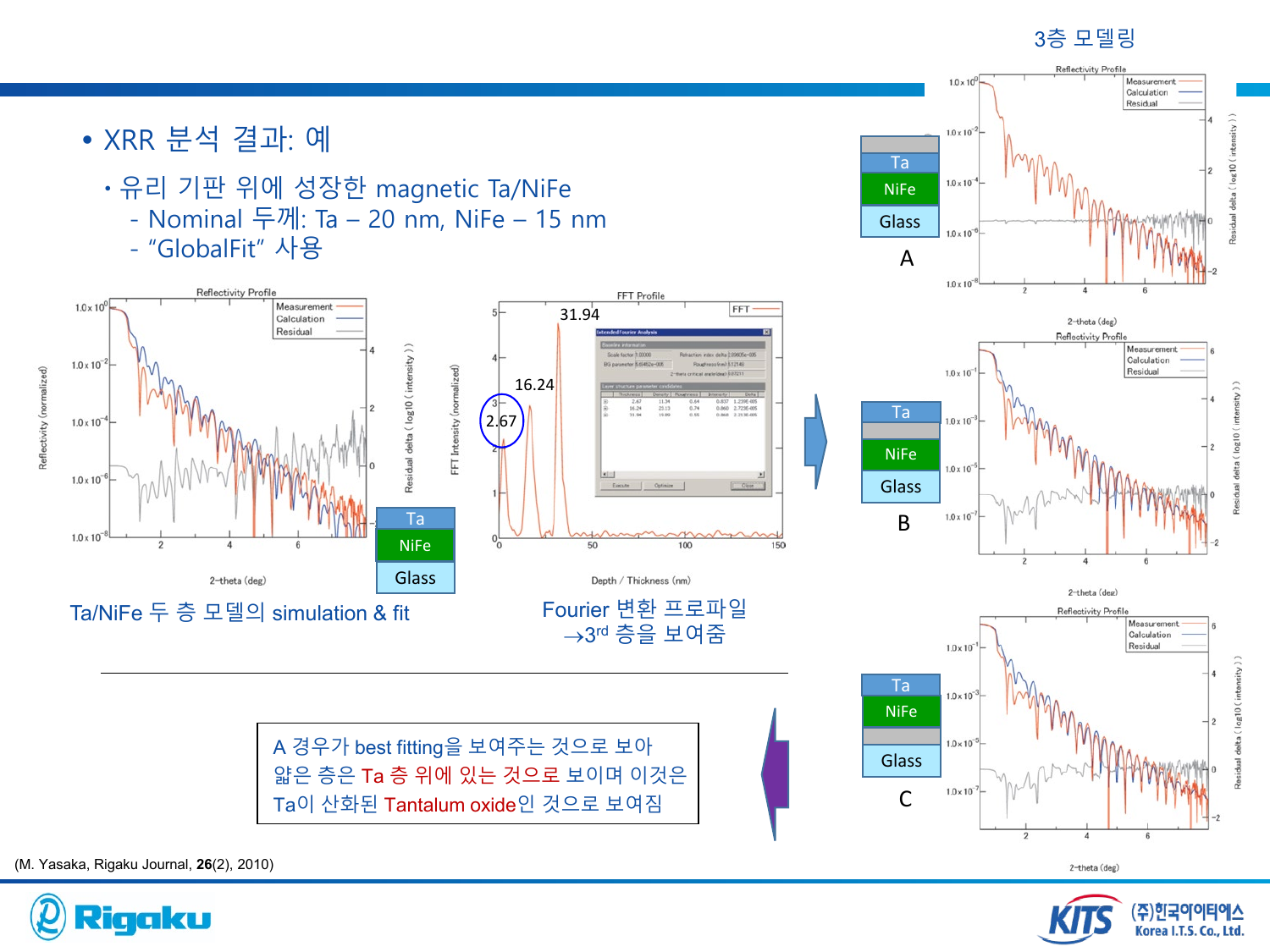 XRD_thin_film_analysis - page-65.png