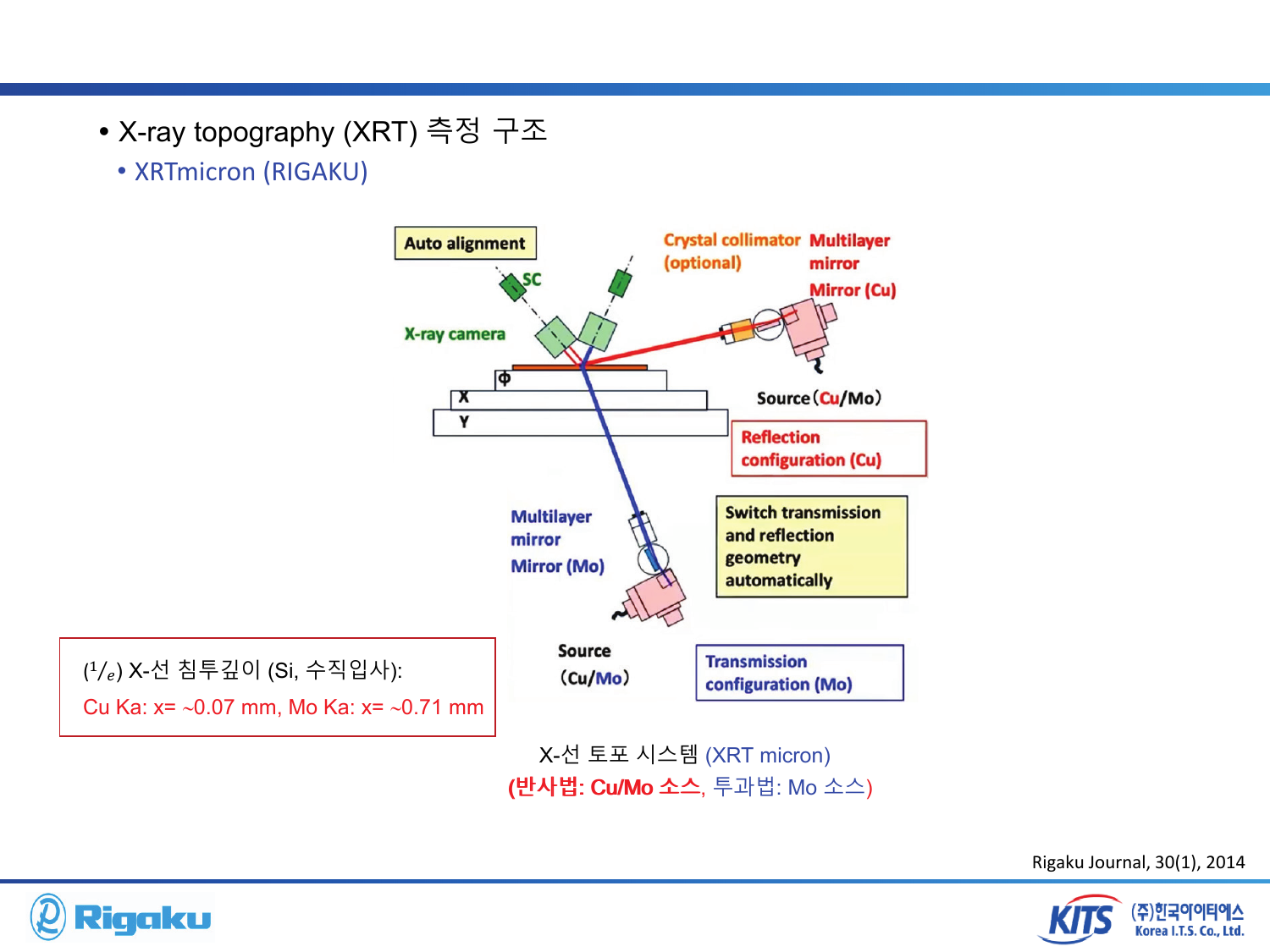XRT - page-33.png