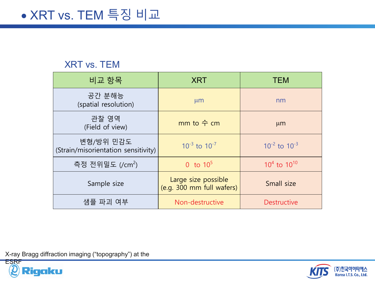 XRT - page-50.png